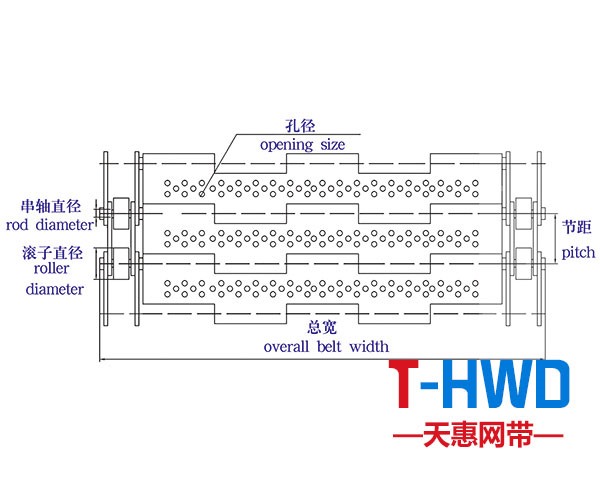 不銹鋼鏈板結構圖